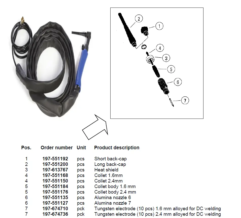 UNITOR UWI-203 TP MMA or TIG Welding Inverter-fig-21