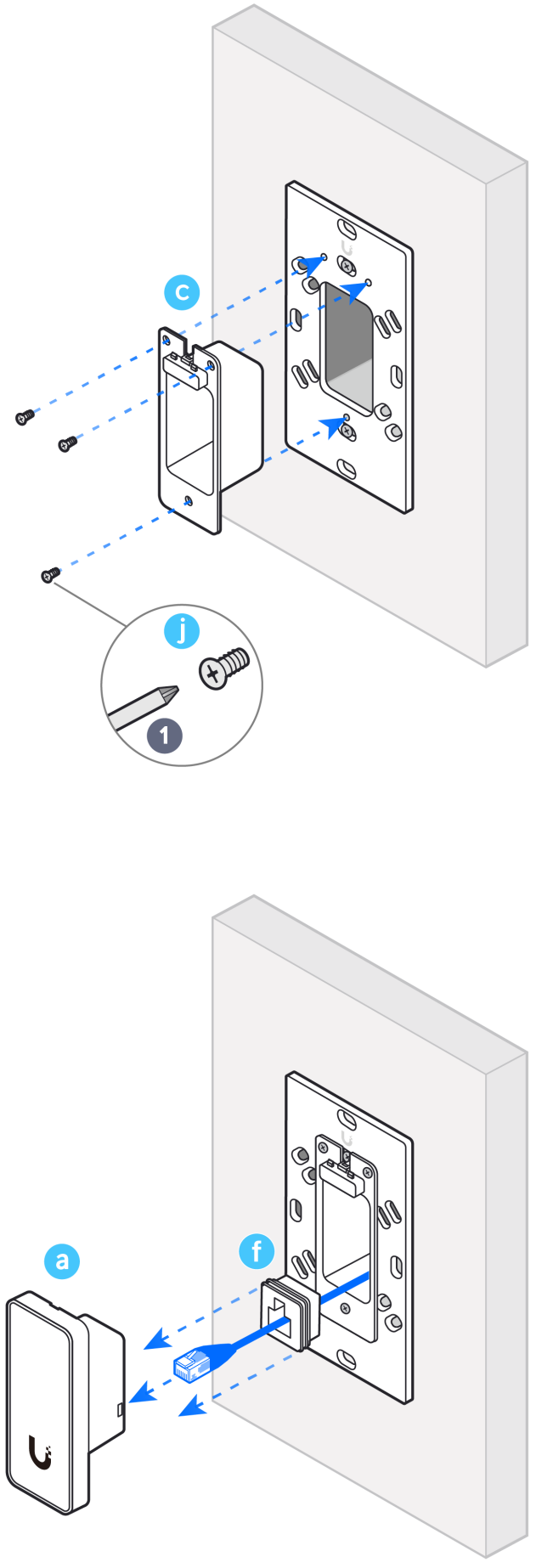 UniFi G2 Access Reader - feager7