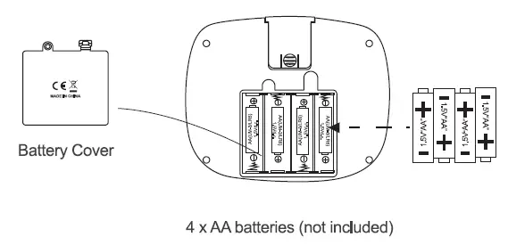 Uooka-EC100-Drone-with-Camera-fig- (13)
