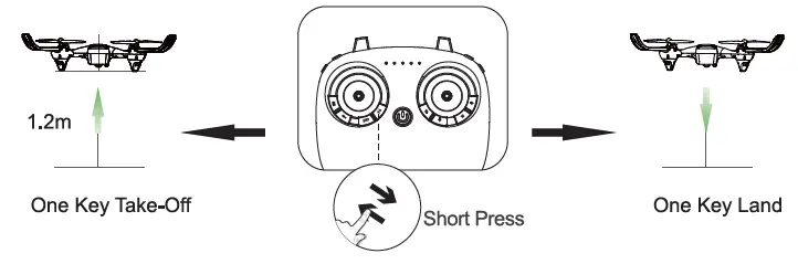 Uooka-EC100-Drone-with-Camera-fig- (21)
