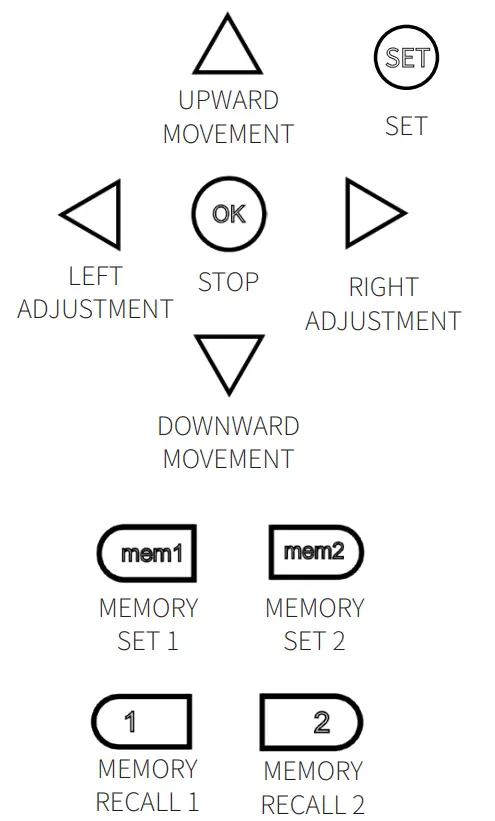 Button Functions