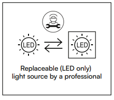 V TAC VT 60006 LED Backlit Surface Mounted Panel- icon1