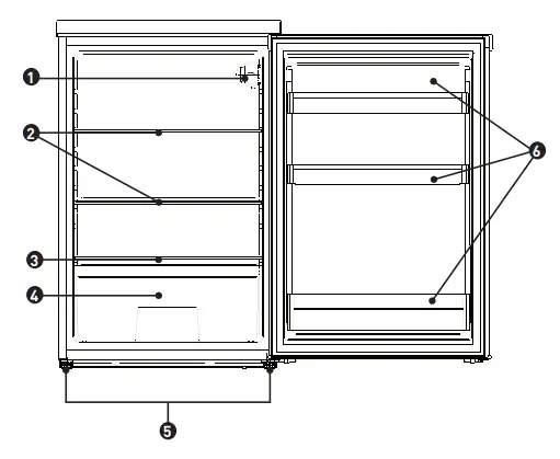 Description of the appliance