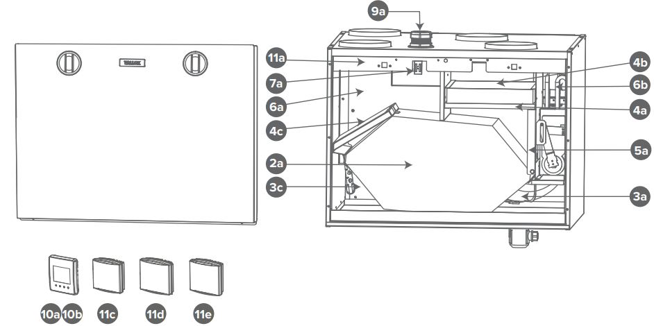 VALLOX-99-MV-CF-Ventilation-Machines-FIG-1