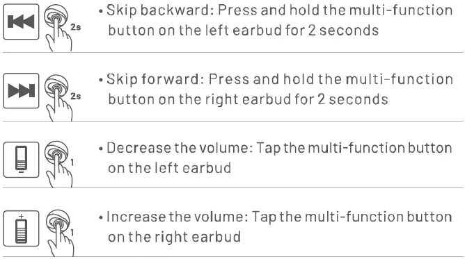 VENTION-NBJ-True-Wireless-Bluetooth-Earbuds-fig- (2)