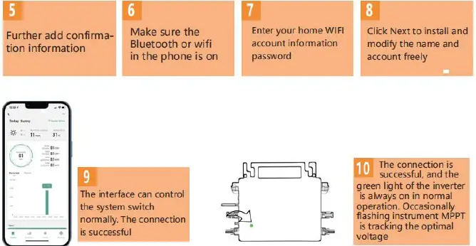 VEVOR-GT-600-Micro-Inverter- (10)