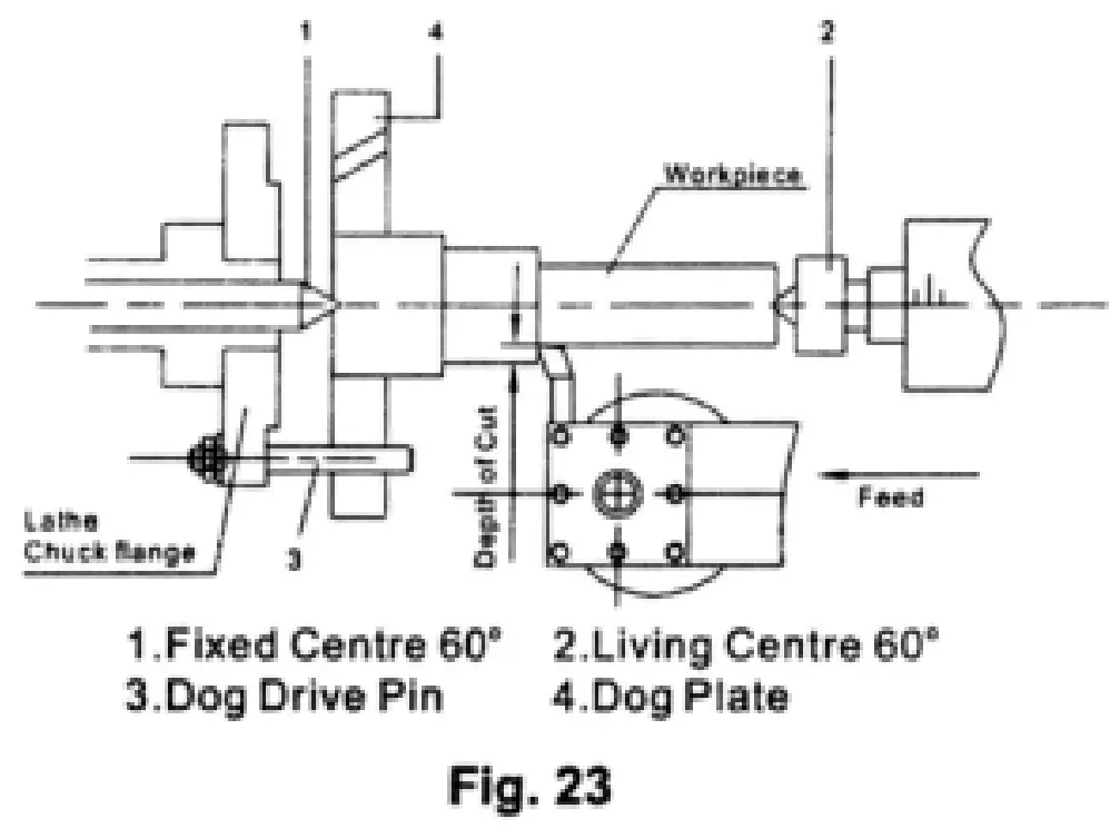 VEVOR M X-210D Mini Metal Lathe - Fig 23