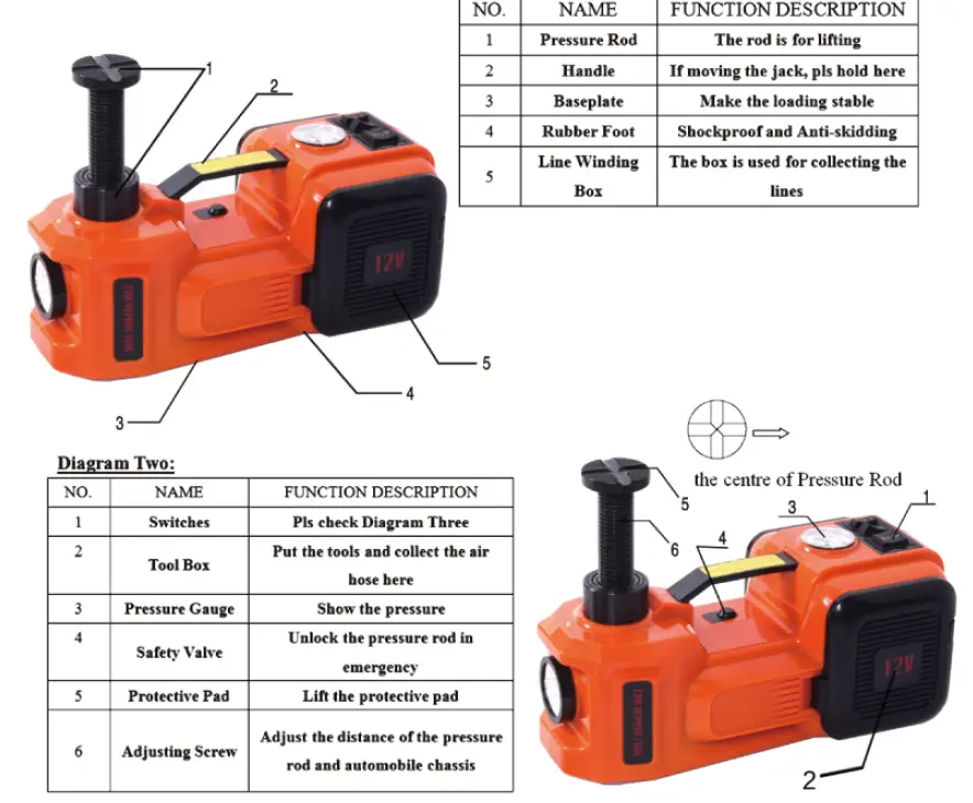VEVOR ZSY01-2+ZSB02 Electric Hydraulic Car Floor Jack-fig-2
