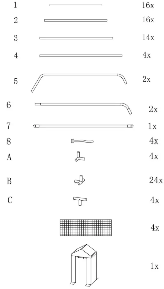 Package Contents