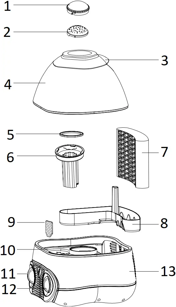 VICKS V3700 Series - Features