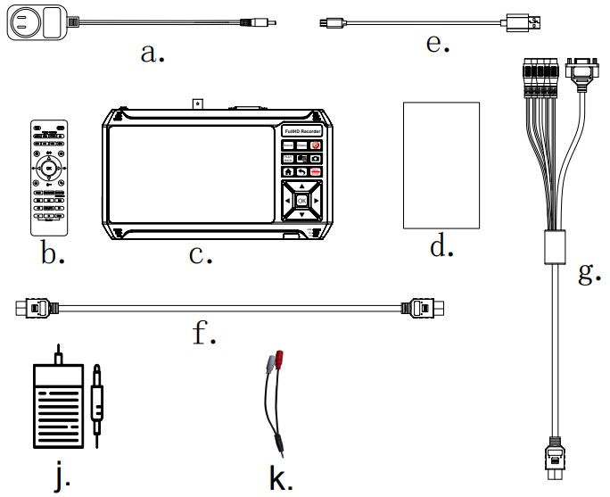 VID HD90 Endo Ultra Surgery - parts