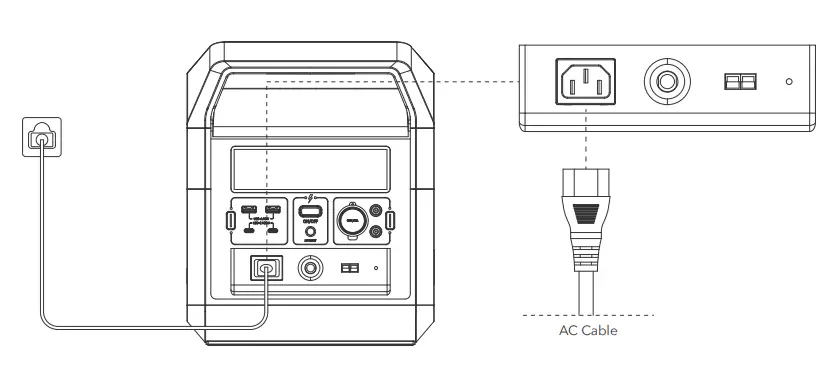 Wall Charging