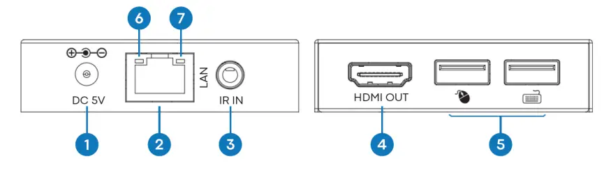 VISION-TC3-HDMI-3-Digital-Signage-HDMI-FIG-1 (2)