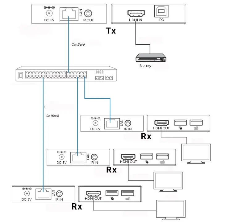 VISION-TC3-HDMI-3-Digital-Signage-HDMI-FIG-1 (4)