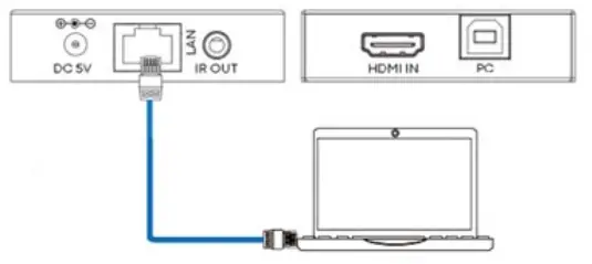 VISION-TC3-HDMI-3-Digital-Signage-HDMI-FIG-1 (5)