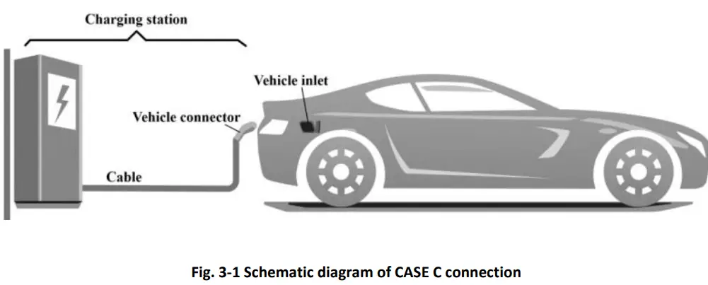 VISION-iM3C-Series-Level-2-AC-EV-Charging-Station- (15)