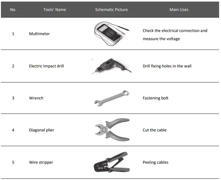 VISION-iM3C-Series-Level-2-AC-EV-Charging-Station- (27)