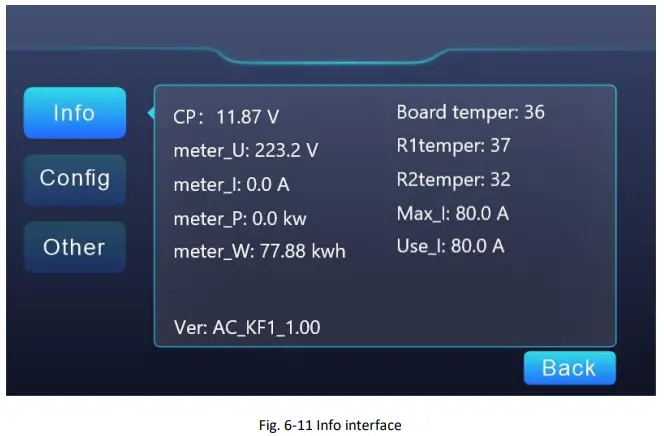 VISION-iM3C-Series-Level-2-AC-EV-Charging-Station- (51)