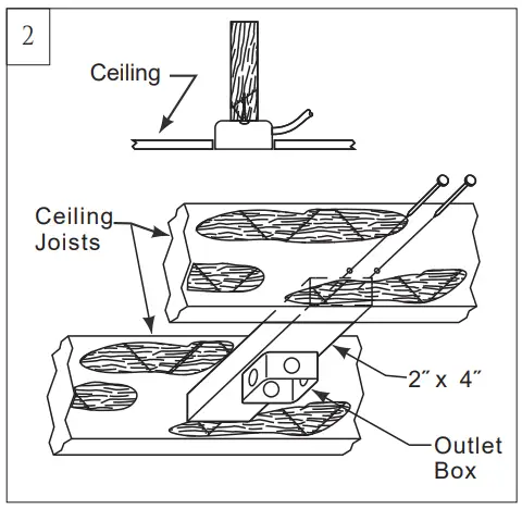 VISUAL COMFORT Co 3MAVR70BSKOA Ceiling Fan - Ceiling joists