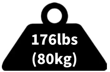 Package Contents