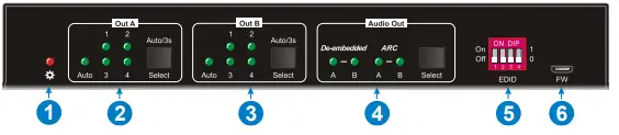 VIVOLINK VLHDMIMAT4X2RS 4x2 HDMI 2.0 Presentation Switcher with Matrix Outputs - 1