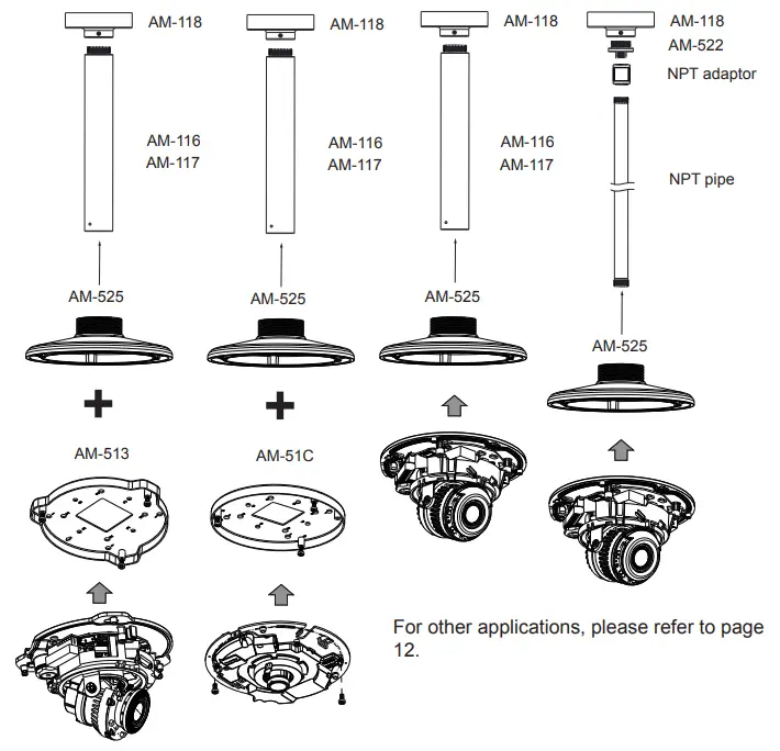 VIVOTEK AM 525 Mounting Adapter - Adapter Applications