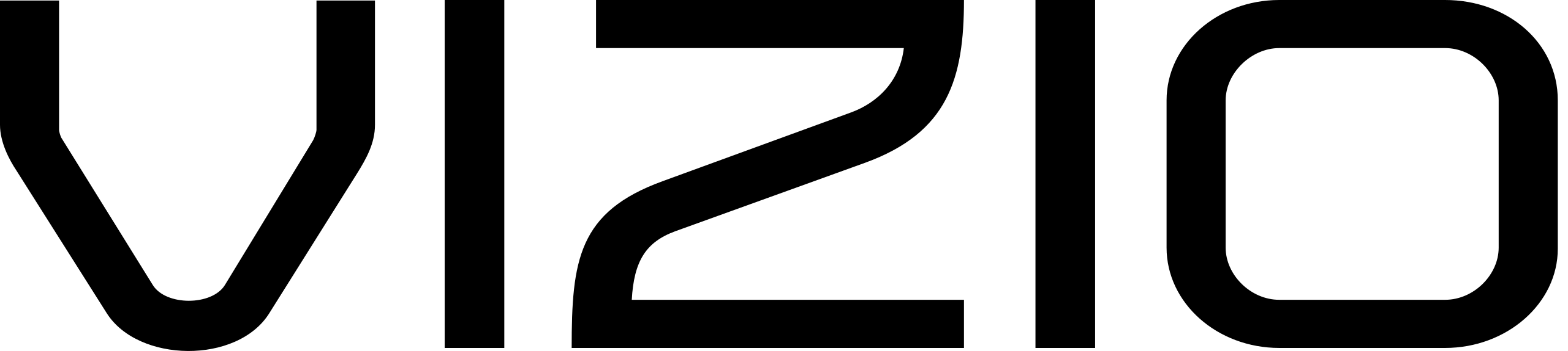 VIZIO-logo