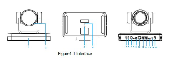 VLV-UV430-Professional-Camera-fig- (1)