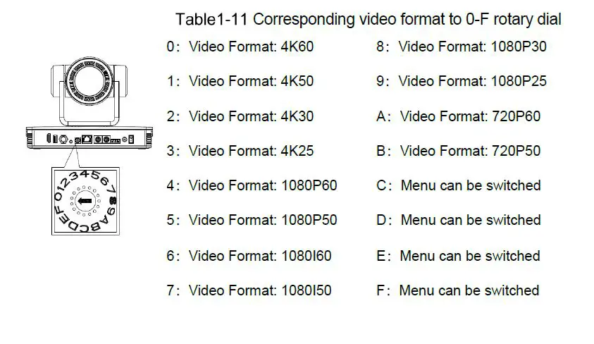 VLV-UV430-Professional-Camera-fig- (12)