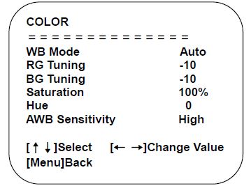 VLV-UV430-Professional-Camera-fig- (27)