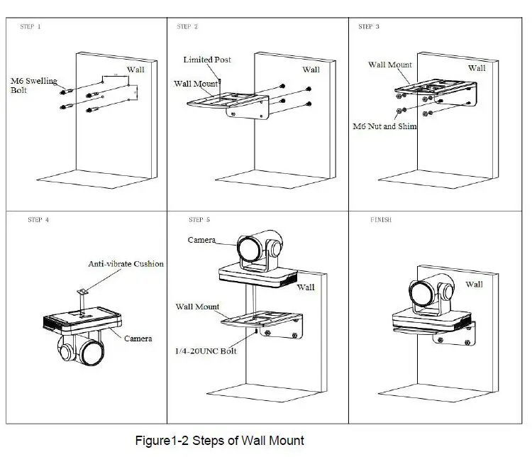 VLV-UV430-Professional-Camera-fig- (2)