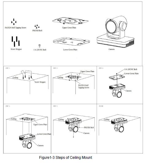 VLV-UV430-Professional-Camera-fig- (4)