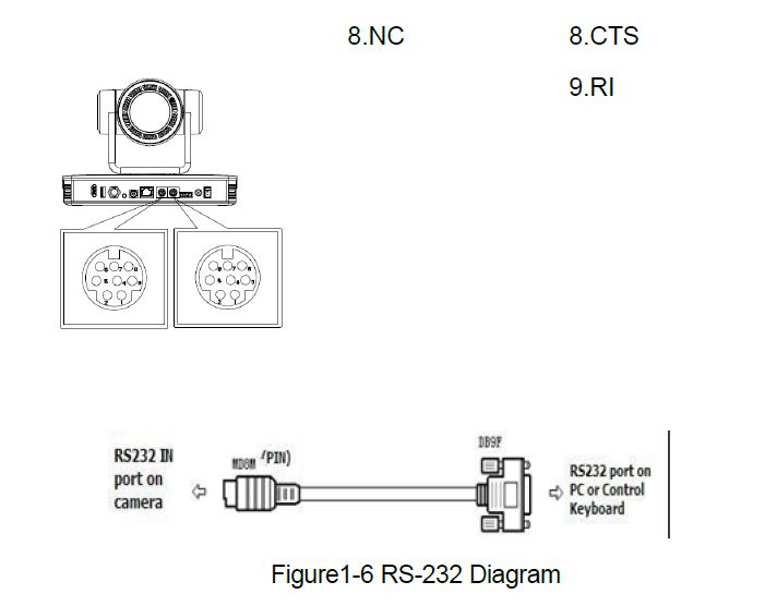 VLV-UV430-Professional-Camera-fig- (8)