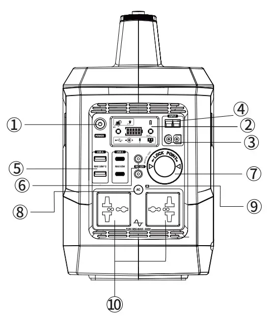 VMAXTANKS VPG750 Portable Power Generator - Parts List