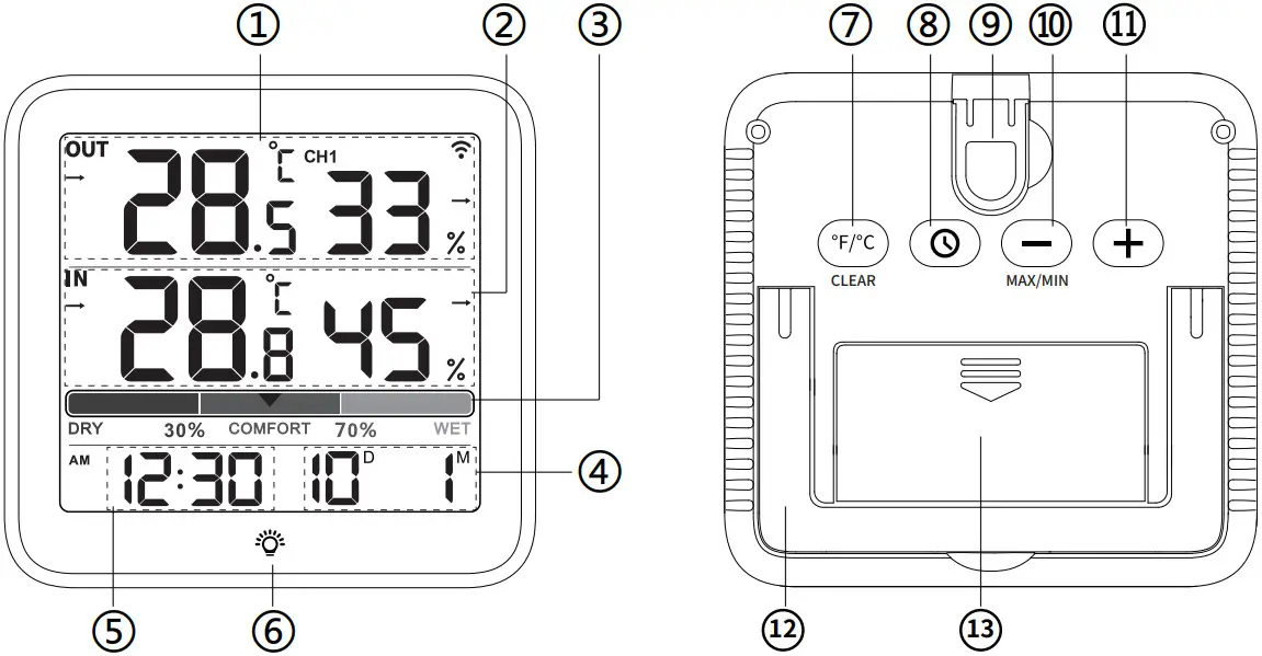 VOCOO 6202 Wireless Thermometer Indoor Outdoor Hygrometer - Indoor Device