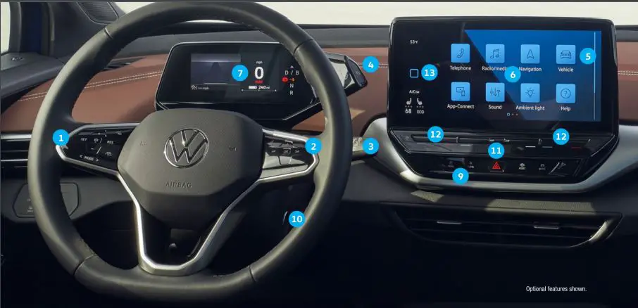 VOLKSWAGEN-2022-ID.4-EV-fig-1