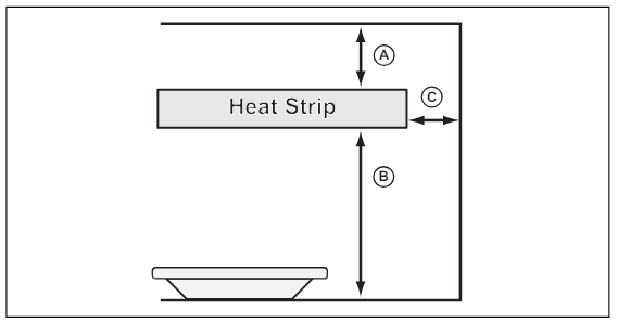 VOLLRATH-RWS-7121-Cayenne-Heat-Light-Strips-FIG (2)