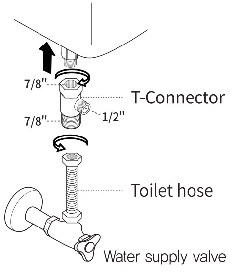 VOVO VB-4000N Plastic White Elongated Soft Close Heated Bidet Toilet Seat - Toilet