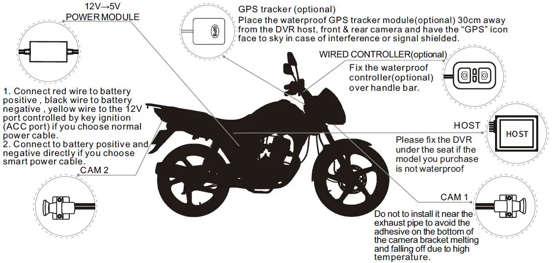 VSYSTO-B6-WiFi-Motorcycle-Dash-Cam-fig-22