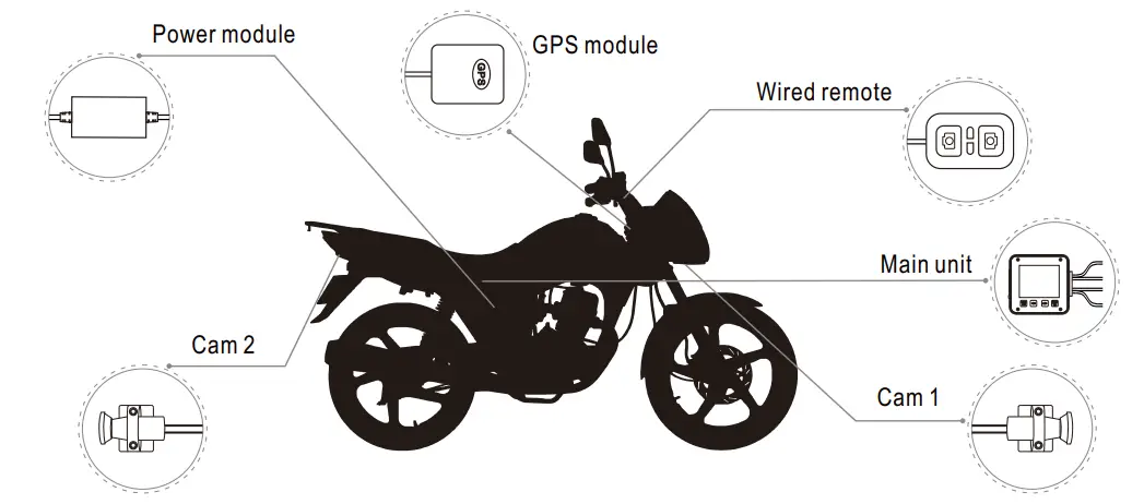 Quick Installation Guide 