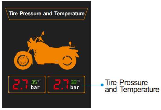 VSYSTO F4 5 Pro WiFi Motorcycle Dash Cam - Pressure