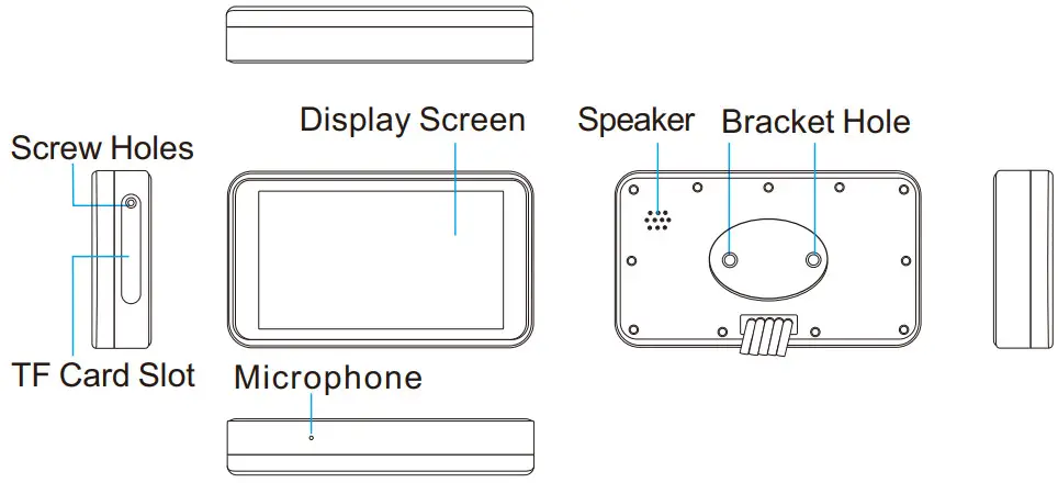 VSYSTO F4 5 Pro WiFi Motorcycle Dash Cam - Product Appearance Diagram