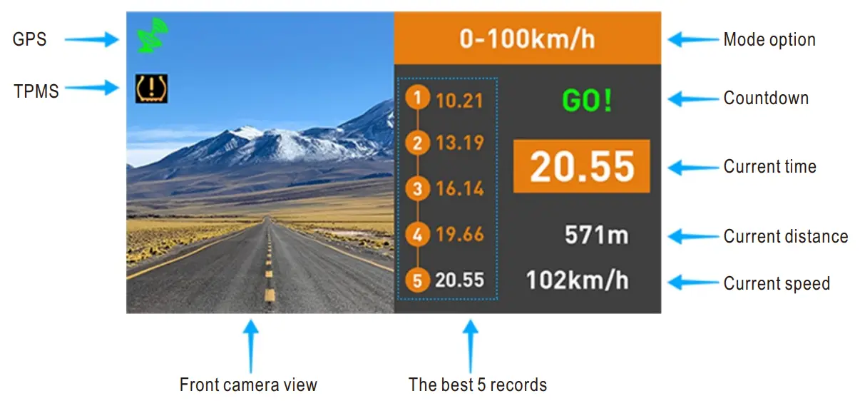 VSYSTO F4.5X Motorcycle Dashboard Camera Recorder - Drag Racing Mode 1