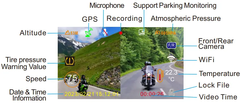 Images Information and Menu Description 