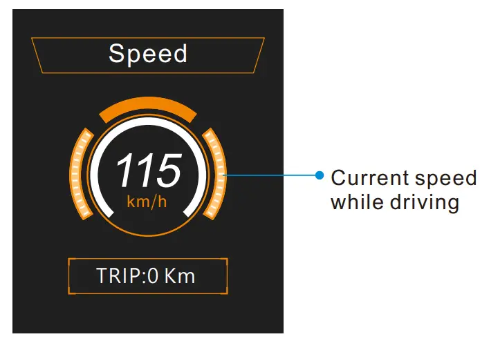 Auxiliary Display Mode 