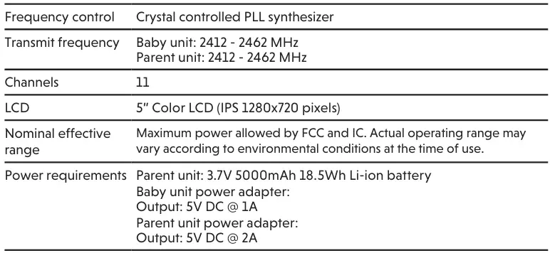 VTech-EW780-1930-00A-Video-Baby-Monitor-fig (24)