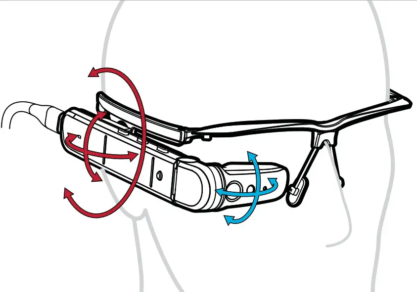 VUZIX M400 Smart Glasses System - DOMINANT