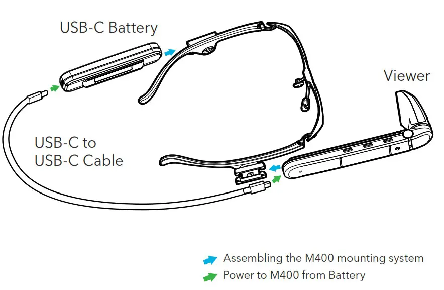 VUZIX M400 Smart Glasses System - USB-C Battery