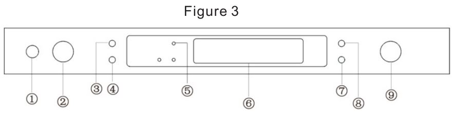 Vangoa-k-Series-UHF-Wireless-Microphone-System-fig-3