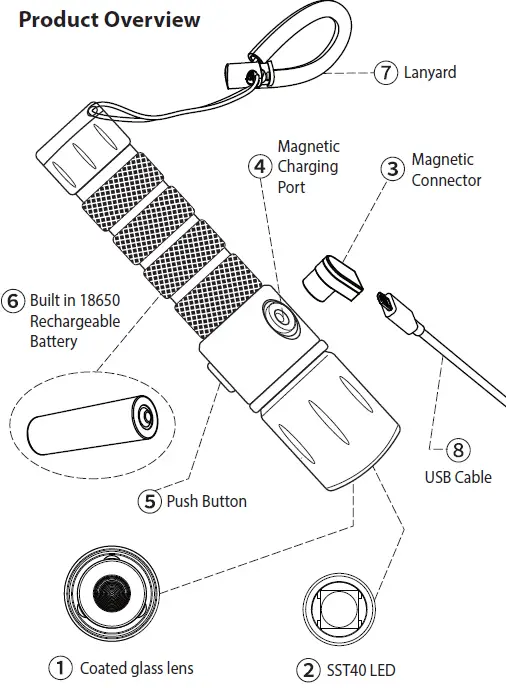 Varilux Micro Rechargeable Dive Light 03